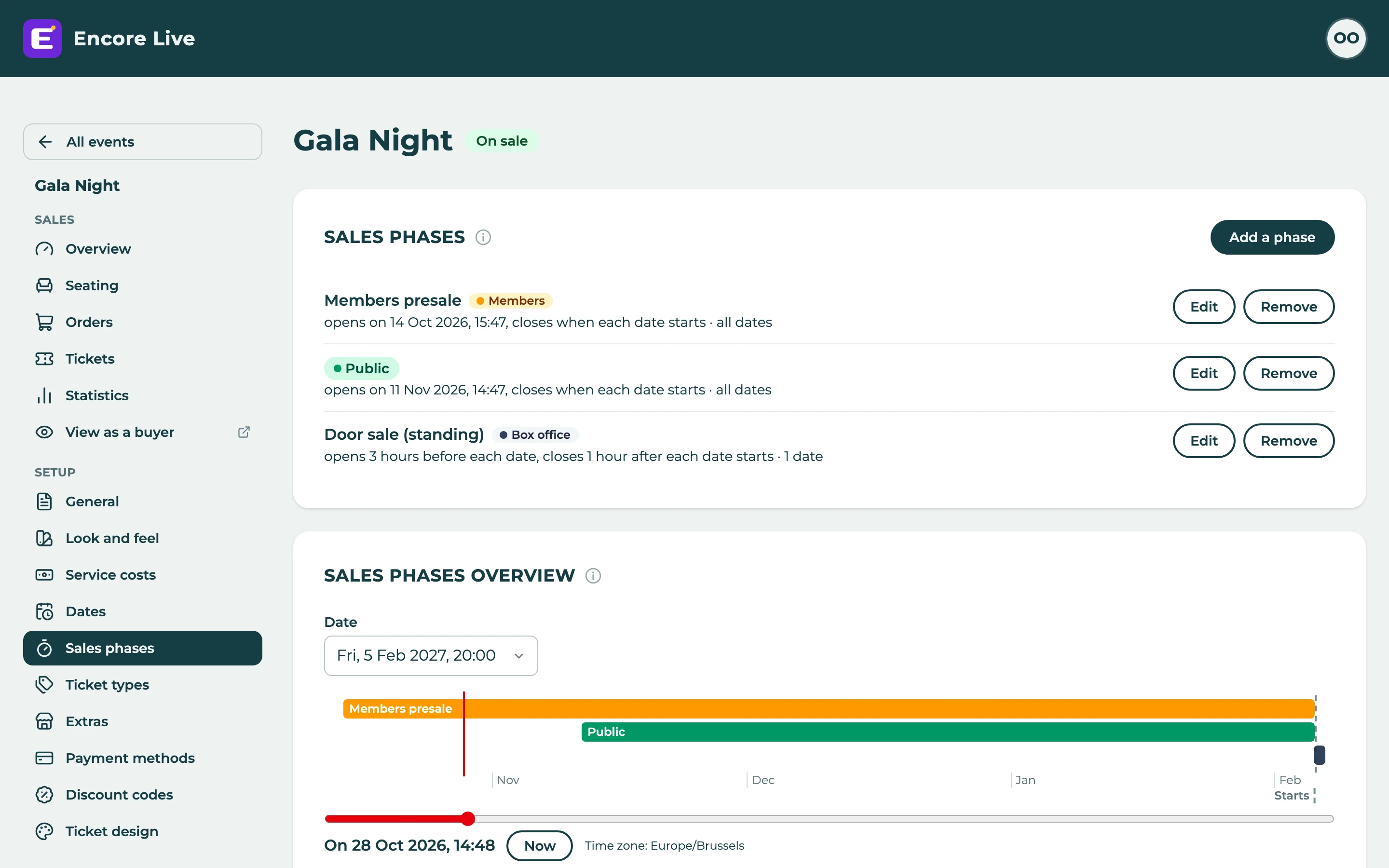 An event's sales phases: a members' presale, the public sale and a door sale, on a timeline.